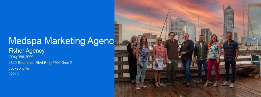 Medspa Marketing Agency